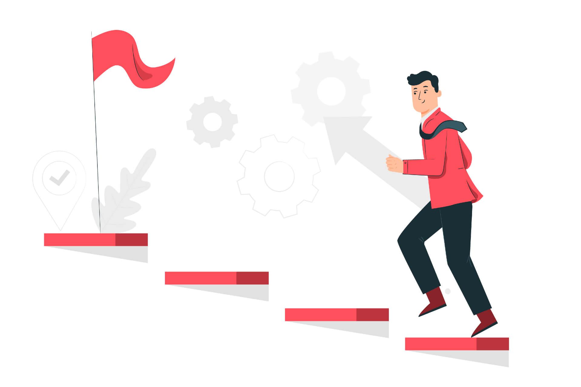 Amelioration systeme management qse ho qse consulting